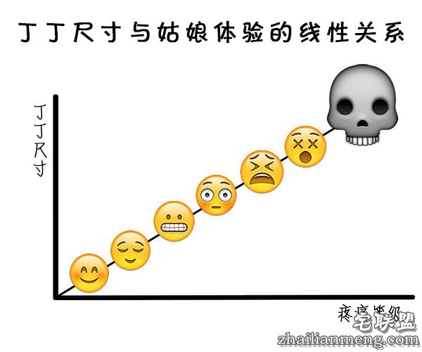 女性思维续集 (7)