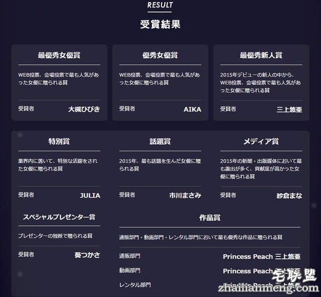 《DMM票选最强AV女优》结果揭晓2016年最性感的那一位