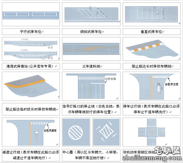 交通警示标志图解 教你快速通过科目一