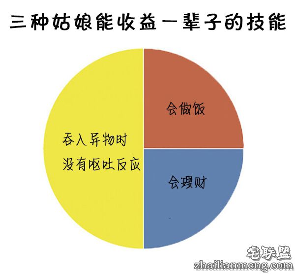 女性思维续集 (8)