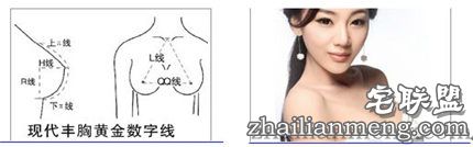 做隆胸手术安全吗?十大禁忌不可不知!