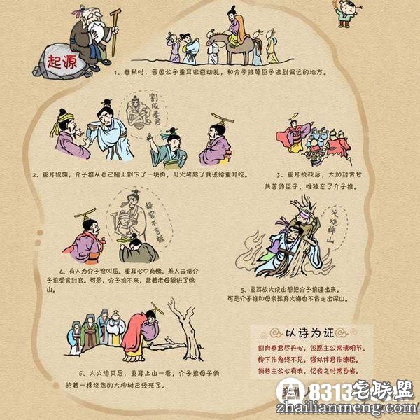 关于清明节的由来与传说 原来是这样来的！