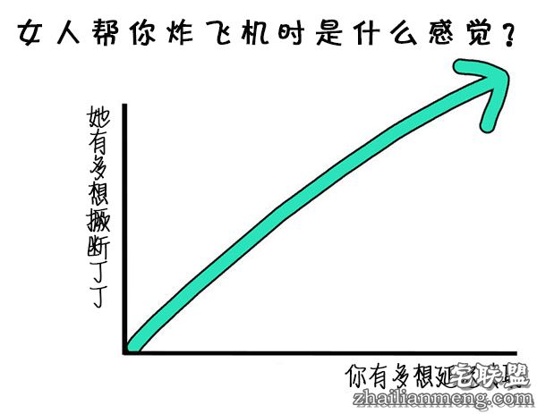 女性思维续集 (1)