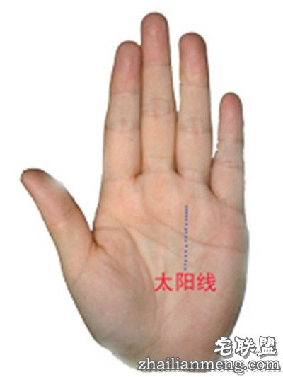 男人看手相算命图解:教你如何看男人手相