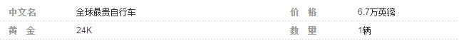 全球最贵自行车6.7万英镑 又一土豪金亮相