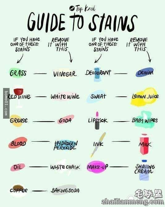 她把透明指甲油擦在衣服上看起来很怪，但是大家接着都马上拿出一瓶跟着做起来！