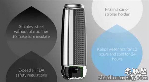 这个中国人为喝口水 2000万造黑科技水杯