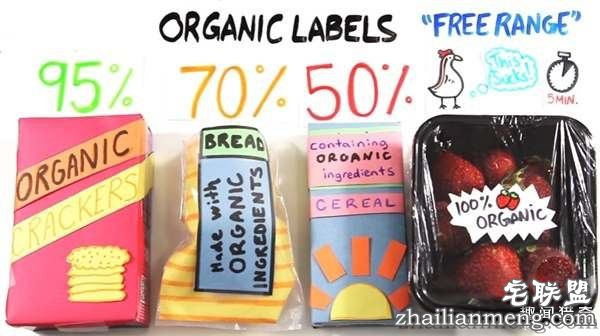 这就是为什么“只吃有机蔬果”可能会摧毁地球环境跟你的健康--趣味说