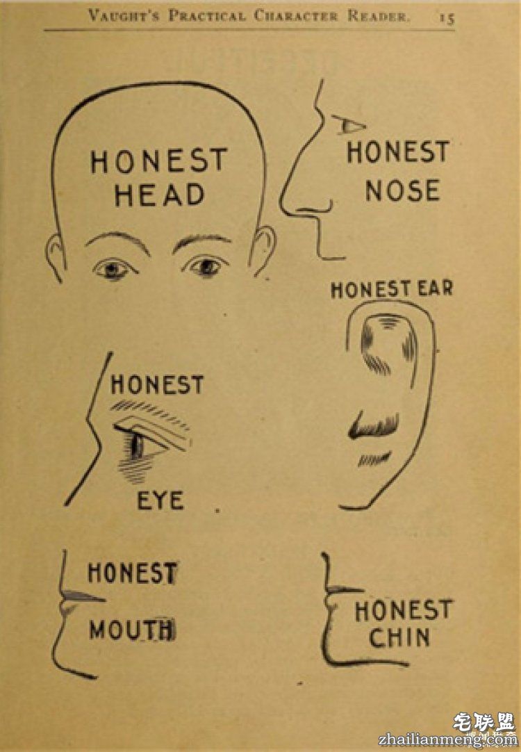 19世纪的女人挑老公要看脑袋的形状