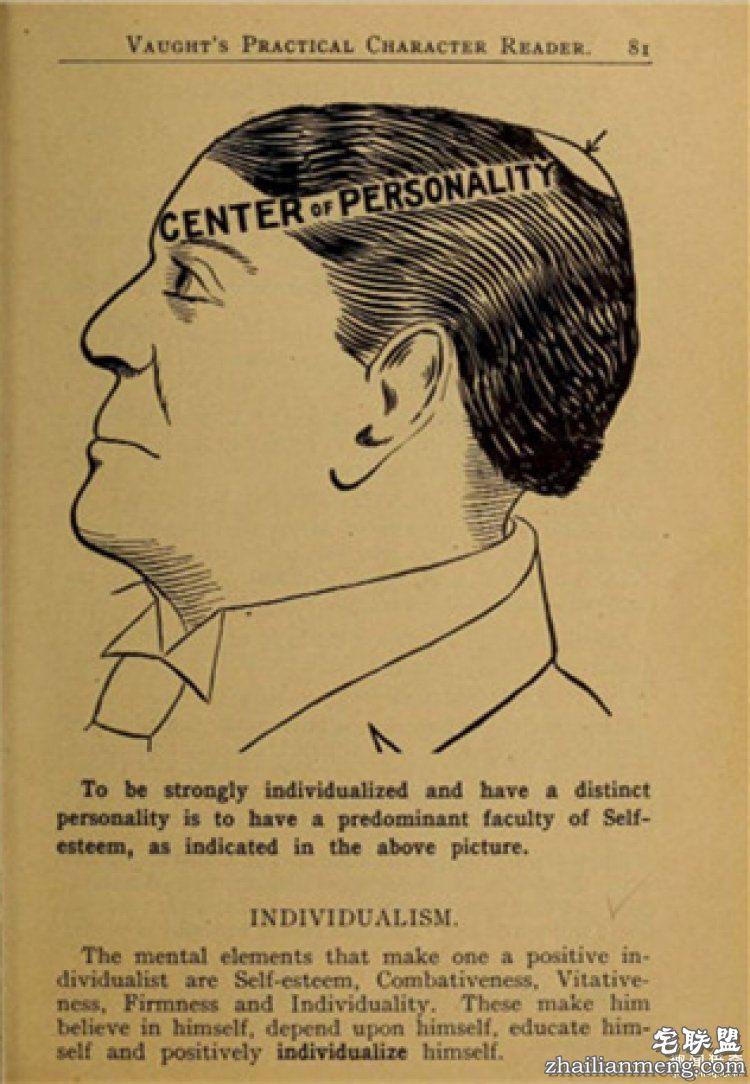 19世纪的女人挑老公要看脑袋的形状