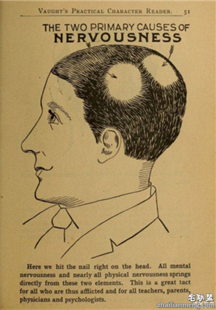 19世纪的女人挑老公要看脑袋的形状