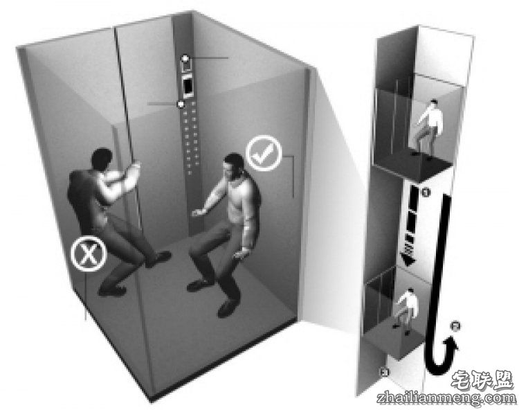 【真相帝】你所知道的电梯自救知识，可能都是错的！