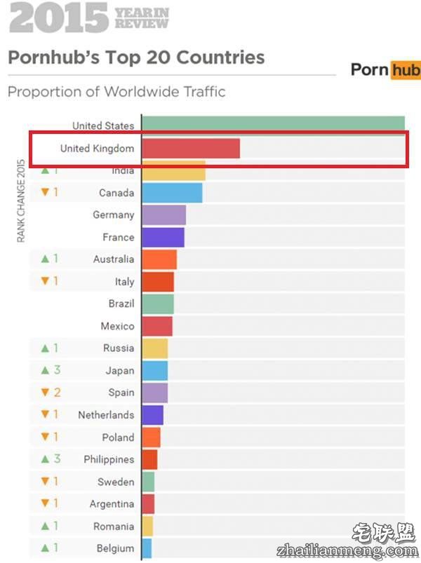 为了拯救欲火焚身的青少年，英国警方也是拼了…