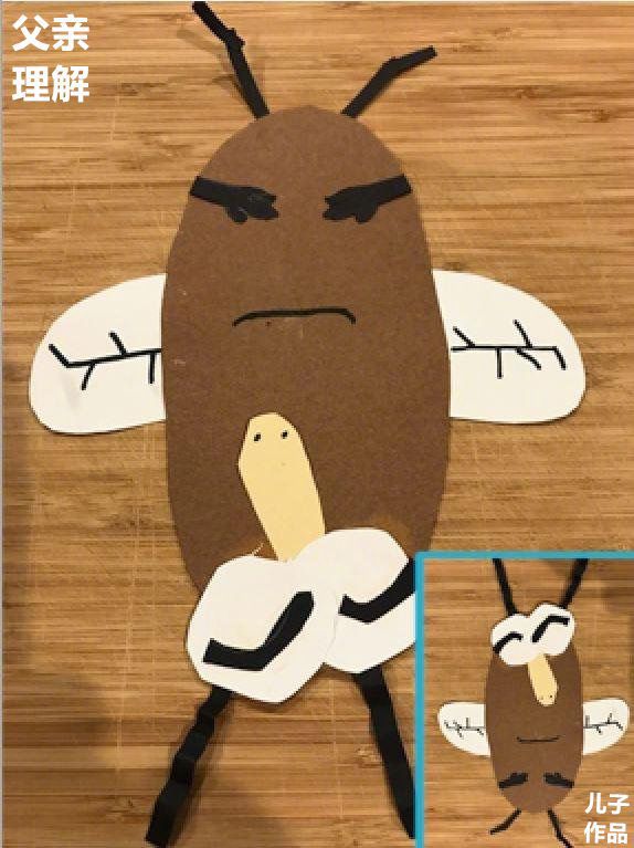 对于儿子的手工作品，这位爸爸有着自己独特的理解。你有想过儿子的感受吗