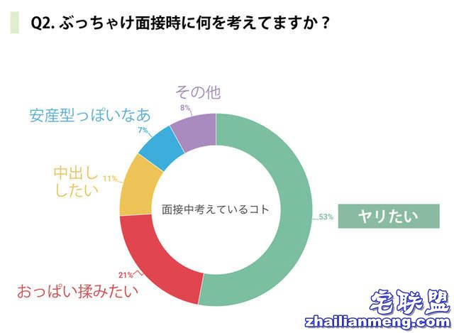 鞠躬45度奶沟最长！ 日18禁「女性求职攻略」简直误人子弟（翻摄自dlsite）